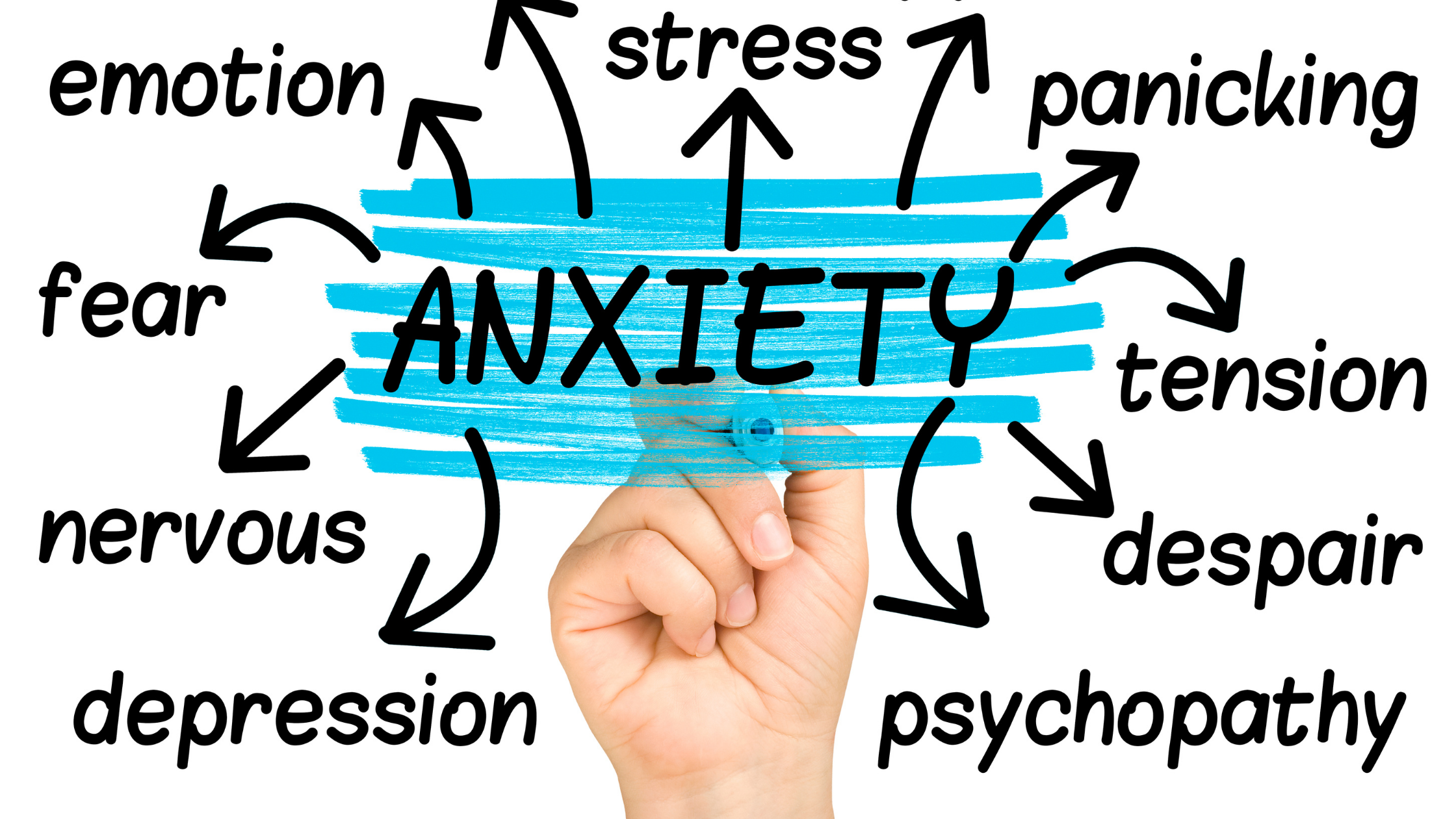 Can Stress And Anxiety Cause Eye Issues